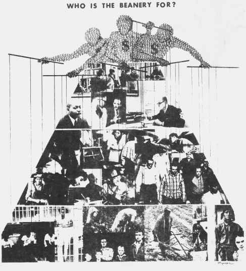 pyramid of pictures with people working. at the top are ghostly puppeteers
